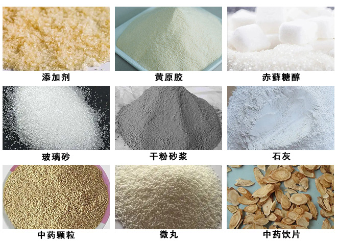 物料、應(yīng)用領(lǐng)域圖