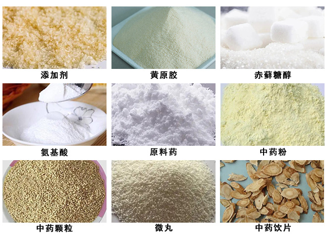 物料、應用領域圖